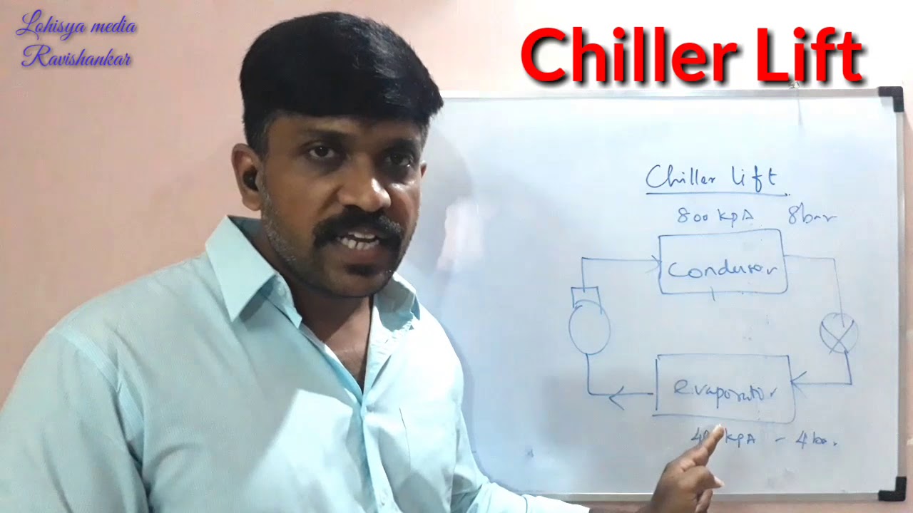 Chiller Lift | Centrifugal chiller | HVAC | Tamil | Lohisya media