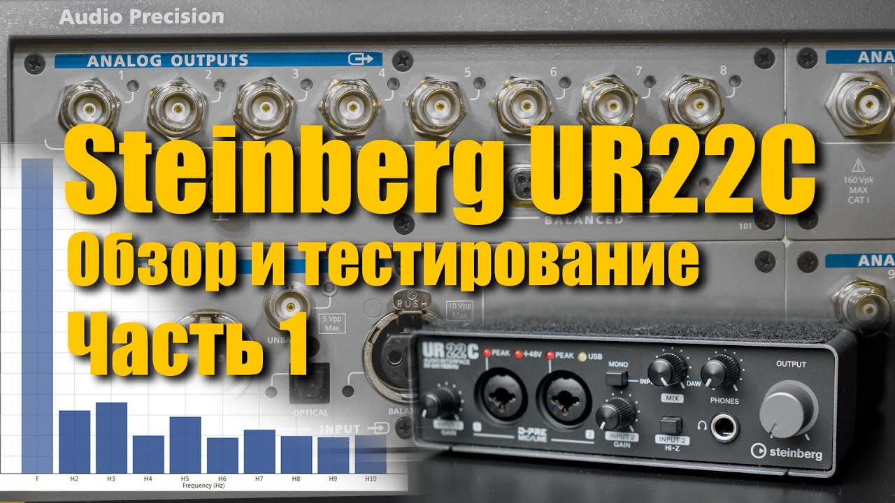 Звуковая карта Steinberg UR22C c DSP процессором. Обзор и тестирование. Часть 1.
