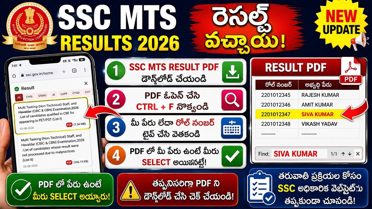 🚨SSC MTS Results 2026 విడుదల! 😱 PDFలో మీ పేరు ఉందా? ఇలా చెక్ చేయండి!#sscmts