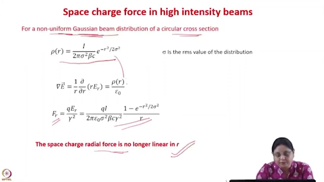 Transverse Dynamics -3 #swayamprabha