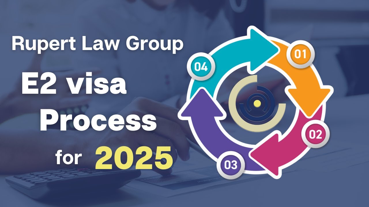 E2 Visa Process: Step-by-Step Guide for Investors