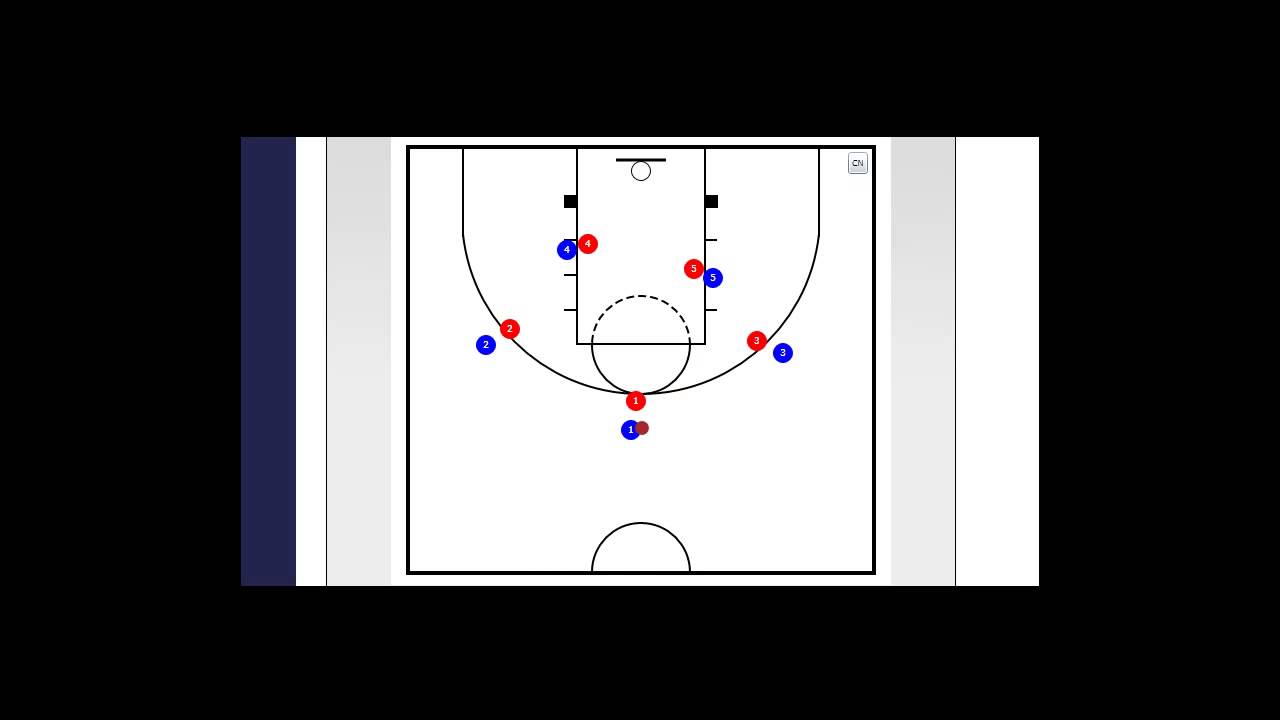 tactique de basket | attaque sur d&eacute;fense indiv # R&eacute;sum&eacute; complet 2