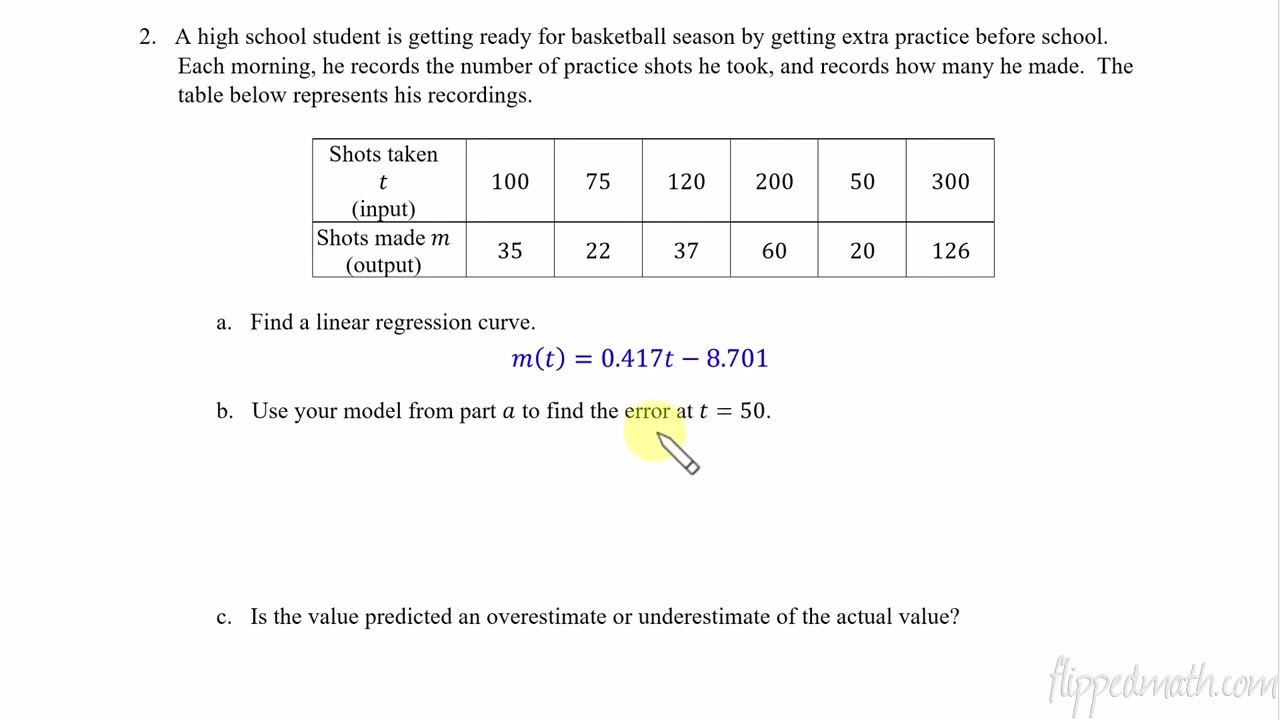 AP Precalculus &ndash; 2.6 Competing Function Model Validation