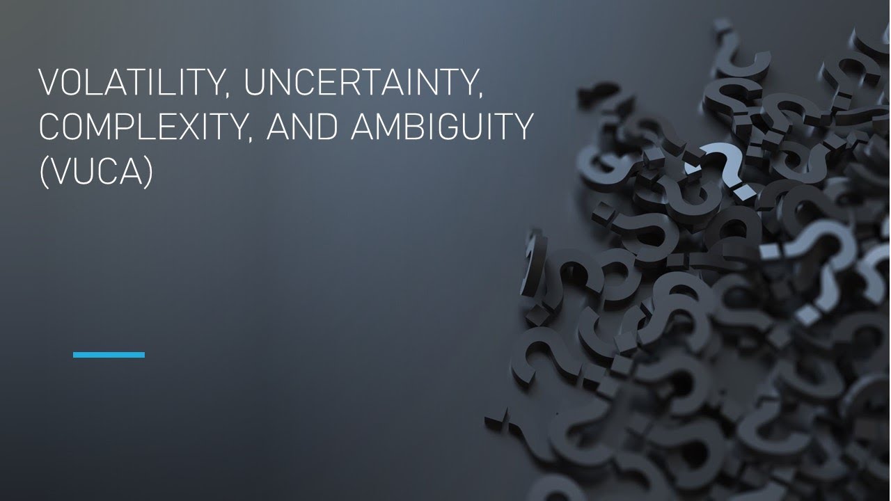 Creating Reliable Software in a World of Volatility, Uncertainty, Complexity, and Ambiguity (Vuca)