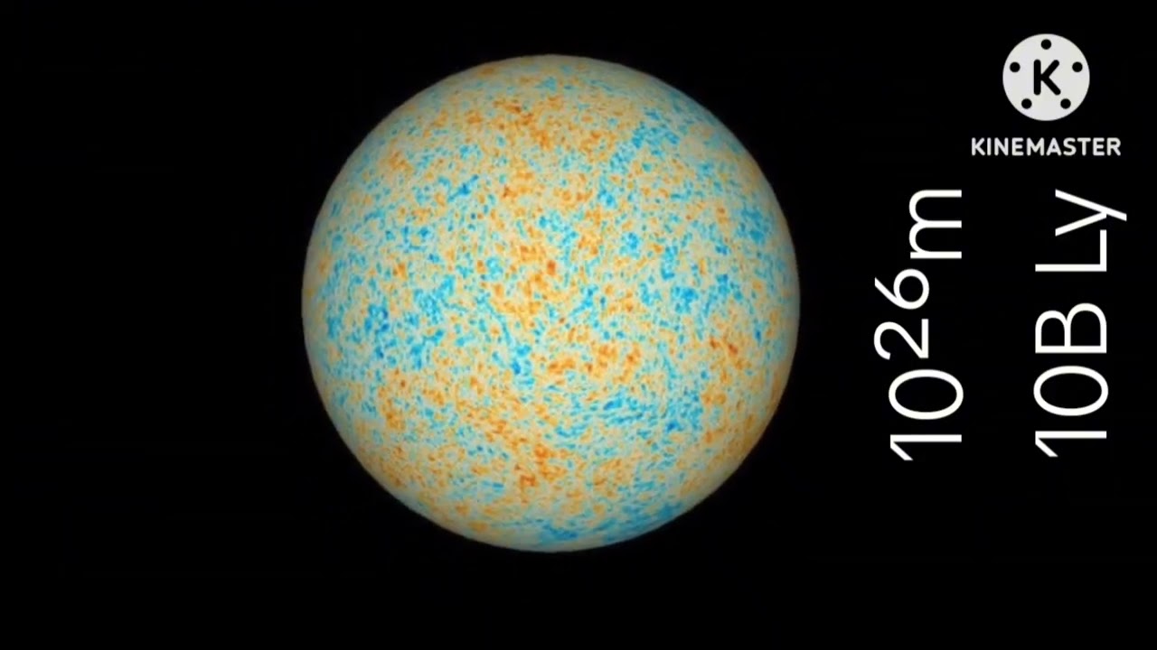 Universe Zoom Out!