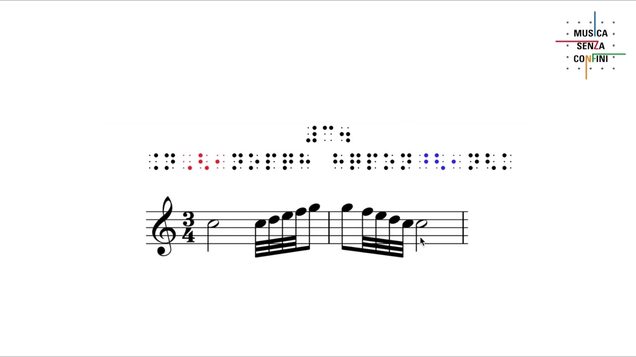 Corso di scrittura musicale Braille: Lezione 8: Distinzione di valore