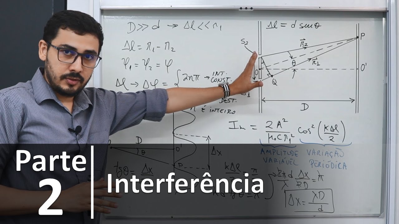 Física Básica 41 - Interferência - Parte 2