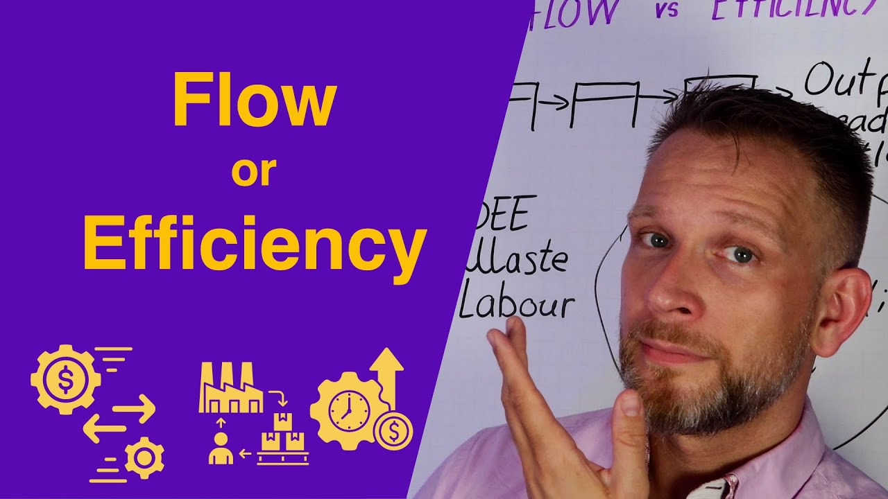 Forget Lean vs Six Sigma—Start With This