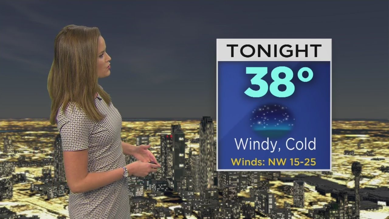 Anne Elise Parks' Weather Update