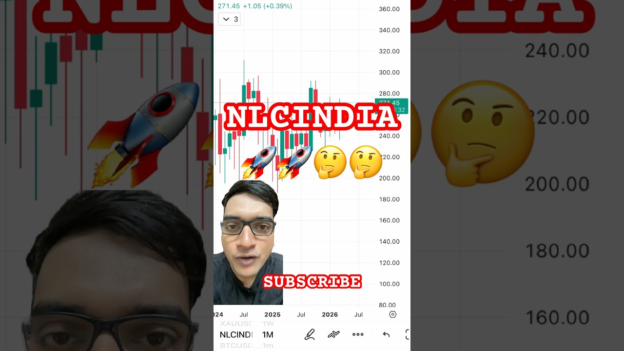 NLCINDIA to breakout from April 2026?? #stockmarket