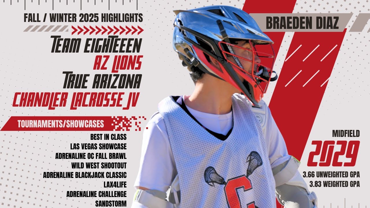 2025 Fall & Winter Highlights