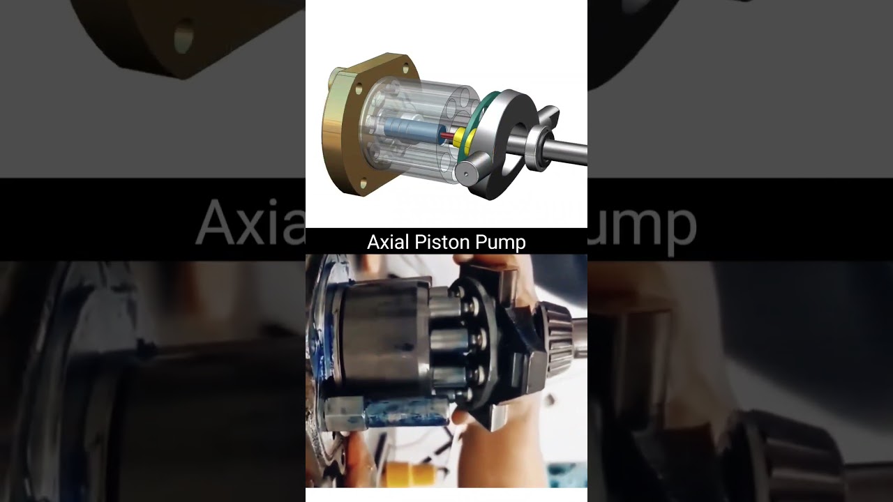 Axial Piston Pump working mechanism #mechanism #mechanic #engineering #machine #3ddesign