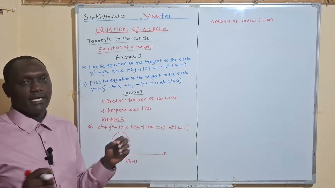 Equation of the Tangent Example 2a Method 2