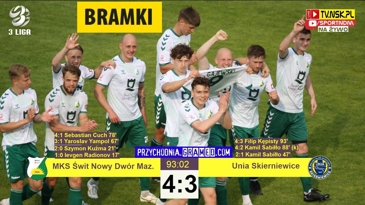tv.nsk.pl [bramki] MKS Świt Nowy Dwór Mazowiecki - Unia Skierniewice 4:3 (2:0) 2023-05-24 g. 17:00