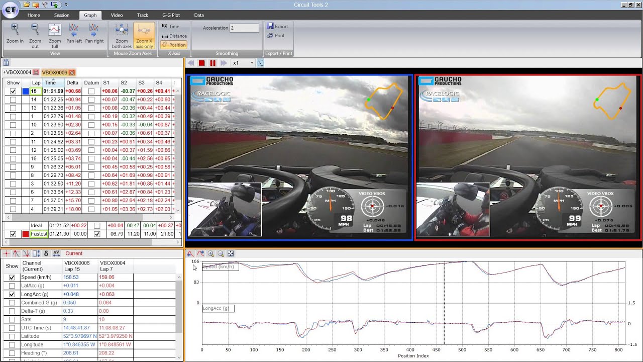 Alistair Weaver vs Ben Clucas in Caterham Tracksport