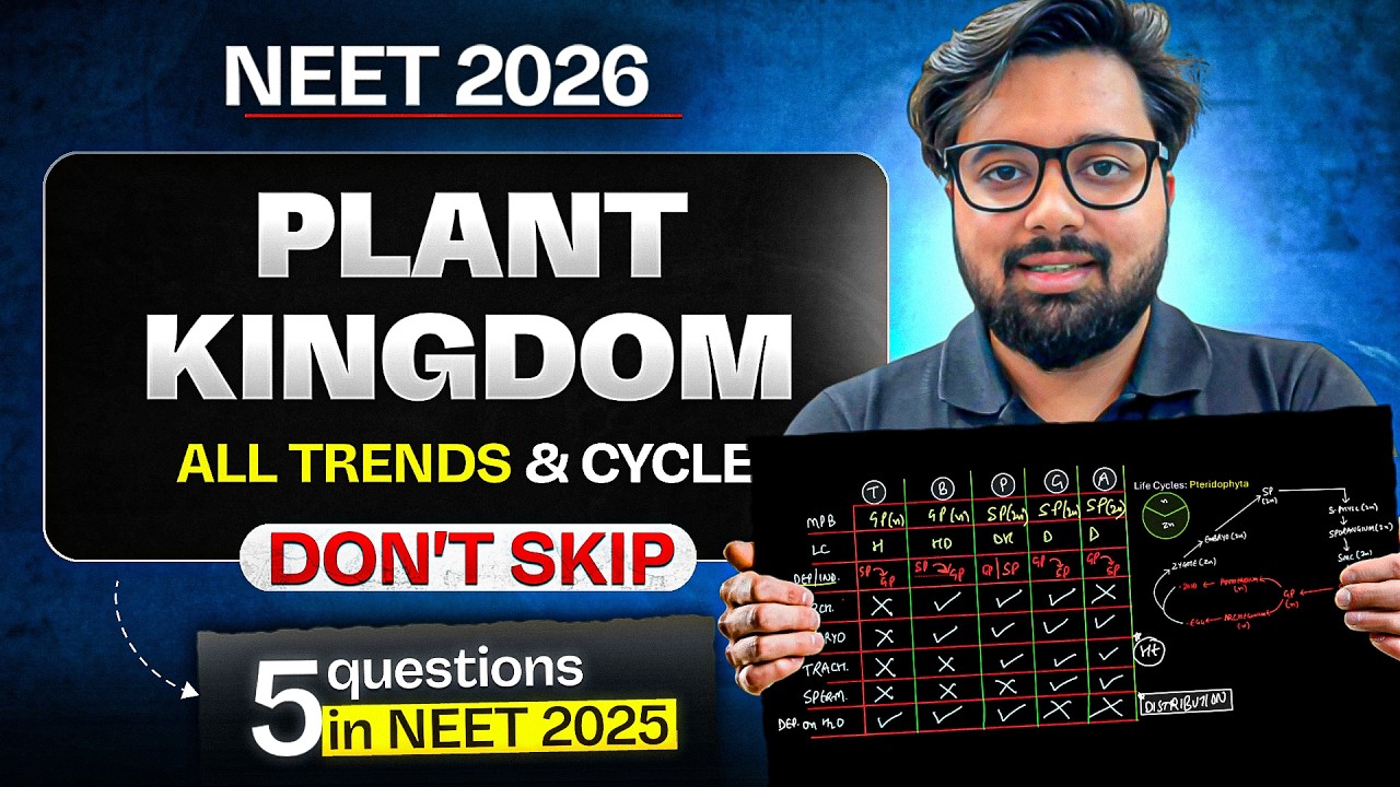 🚨 Царство растений NEET 2026 | Исправьте это за 15 минут