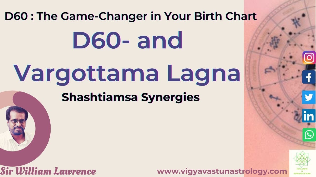 D60 and Vargottama Lagna: The Game-Changer in Your Birth Chart