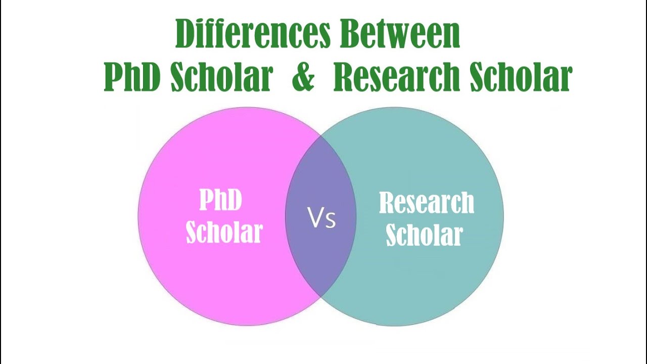 Differences Between PhD Scholar and Research Scholar
