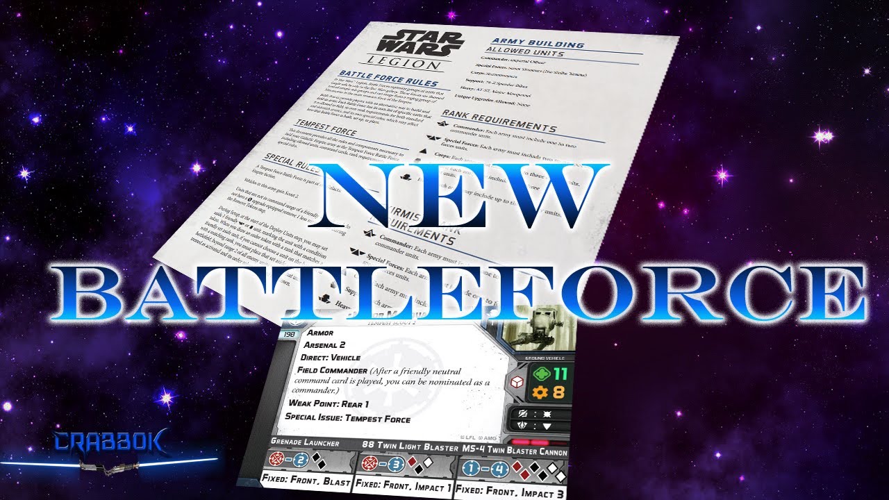 Tempest Force!  New Star Wars Legion Battle Force!  Let's Talk About it!