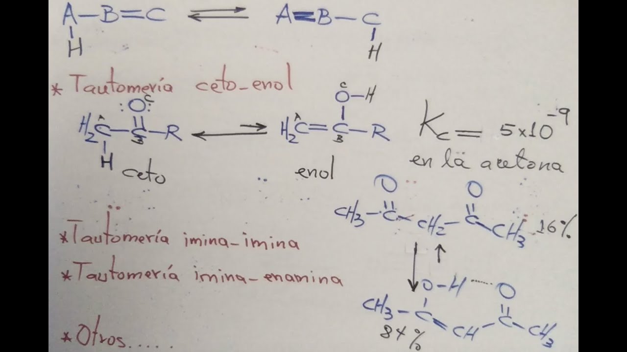 Tautomería o tautomerismo