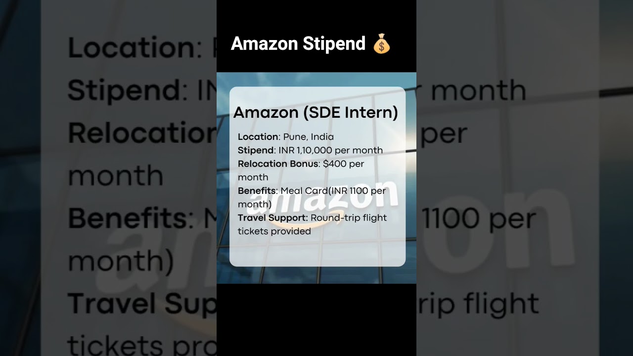 1,10,000 per month Stipend at Amazon for SDE Intern role