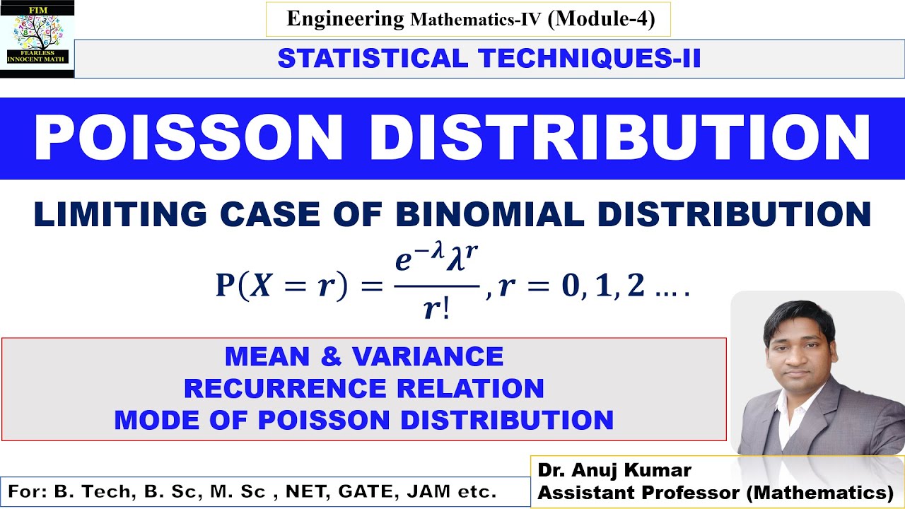Poisson Distribution | Mean and Variance of Poisson Distribution | Recurrence Relation | Derivation