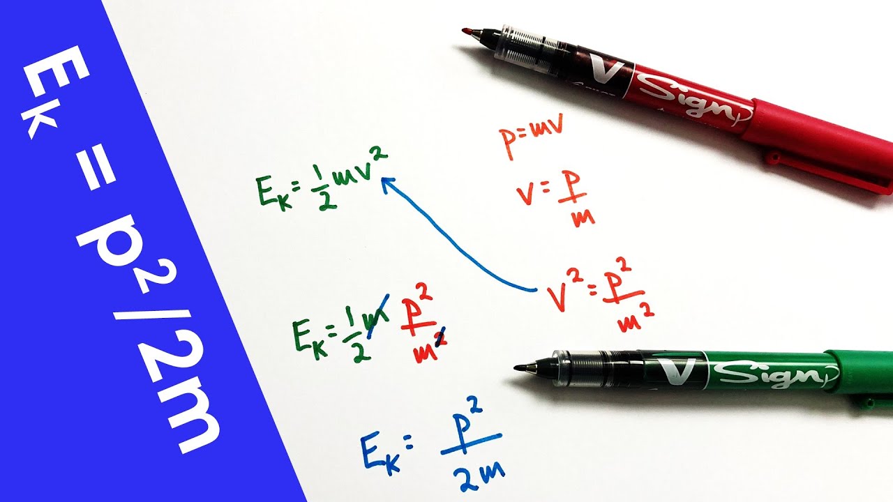 Deriving the Equation for Kinetic Energy and Momentum - A Level Physics