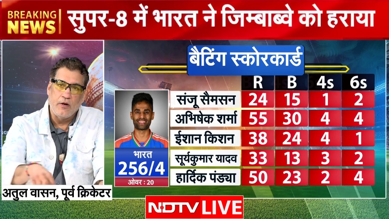 IND vs ZIM LIVE Scorecard: भारत ने जिंबाब्वे को 72 रनों से रौंद कर जिंदा रखीं सेमीफाइनल की उम्मीदें