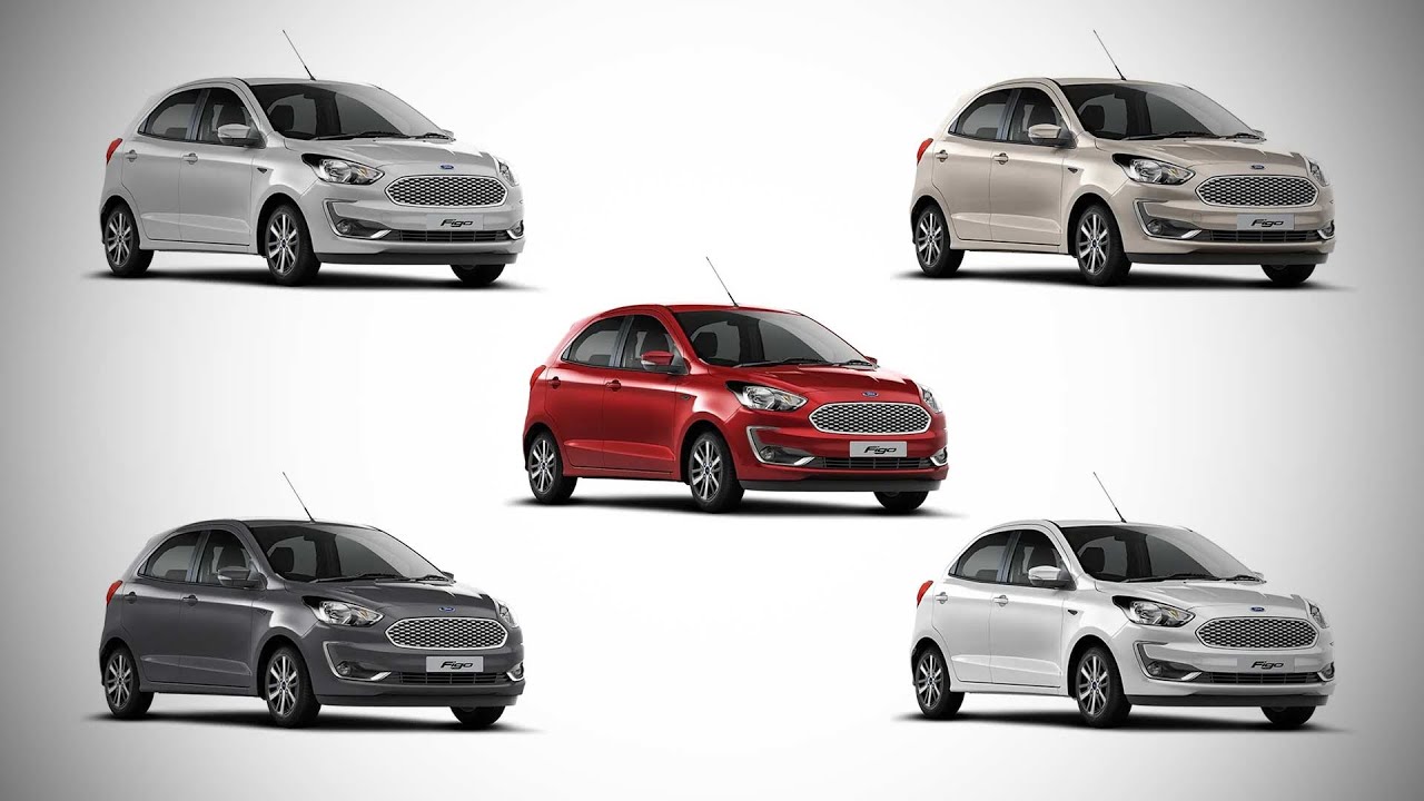 2021 Ford Figo - All Colour Options - Images| AUTOBICS