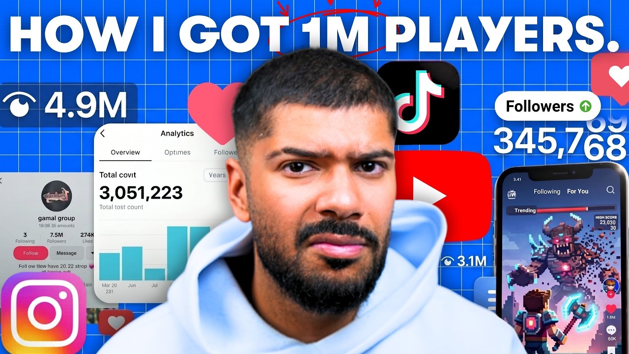 The Indie Game Marketing Masterclass (2026)