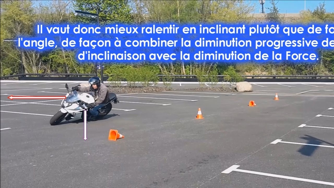 Comment se servir de la force centrifuge en virage moto (French Version)