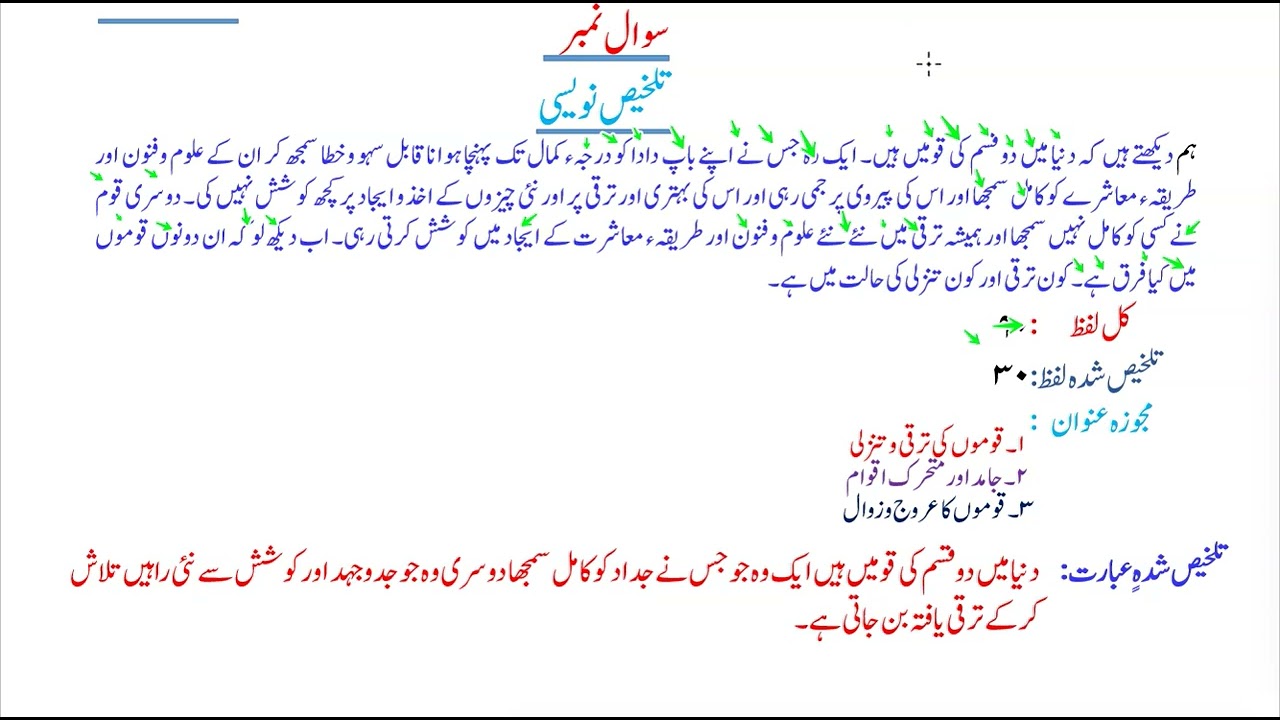 Talkhees Nigaari | تلخیص نگاری