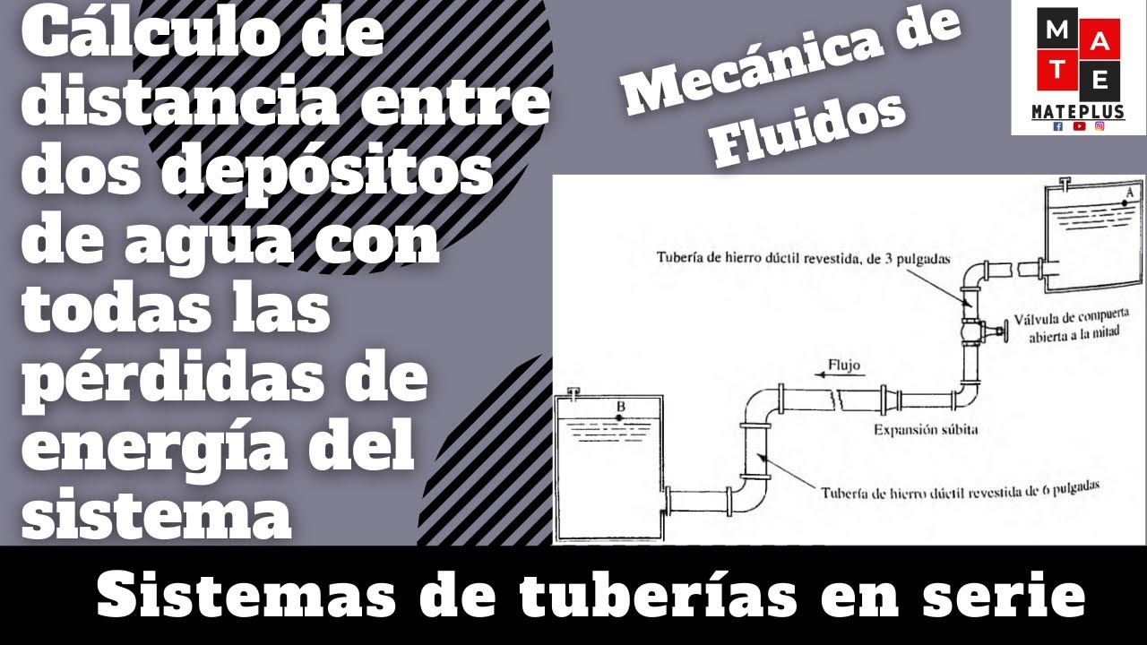 Cálculo de distancia entre dos depósitos de agua con todas las pérdidas de energía del sistema