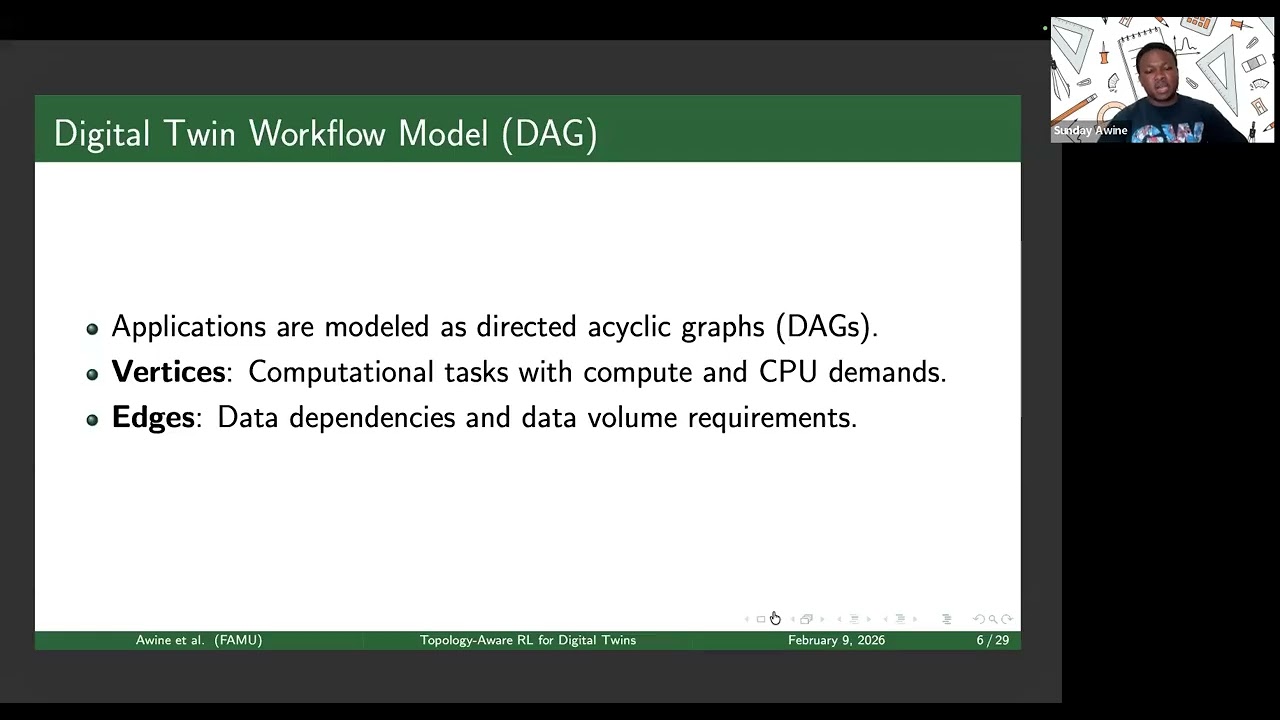 From Data to Discovery: Adaptive Scheduling of Digital Twin Workloads Using Topology-Aware