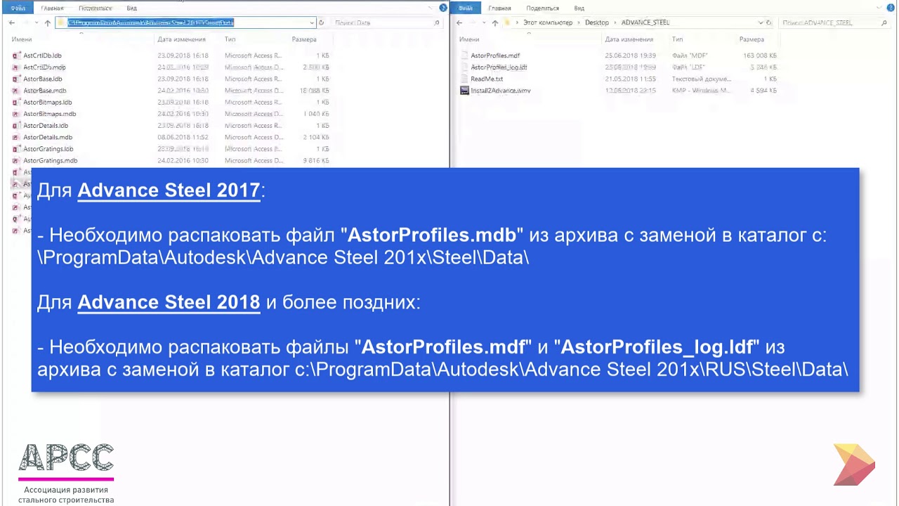 АРСС. Advance Steel. Трубы сварные (ГОСТ Р 58064-2018)