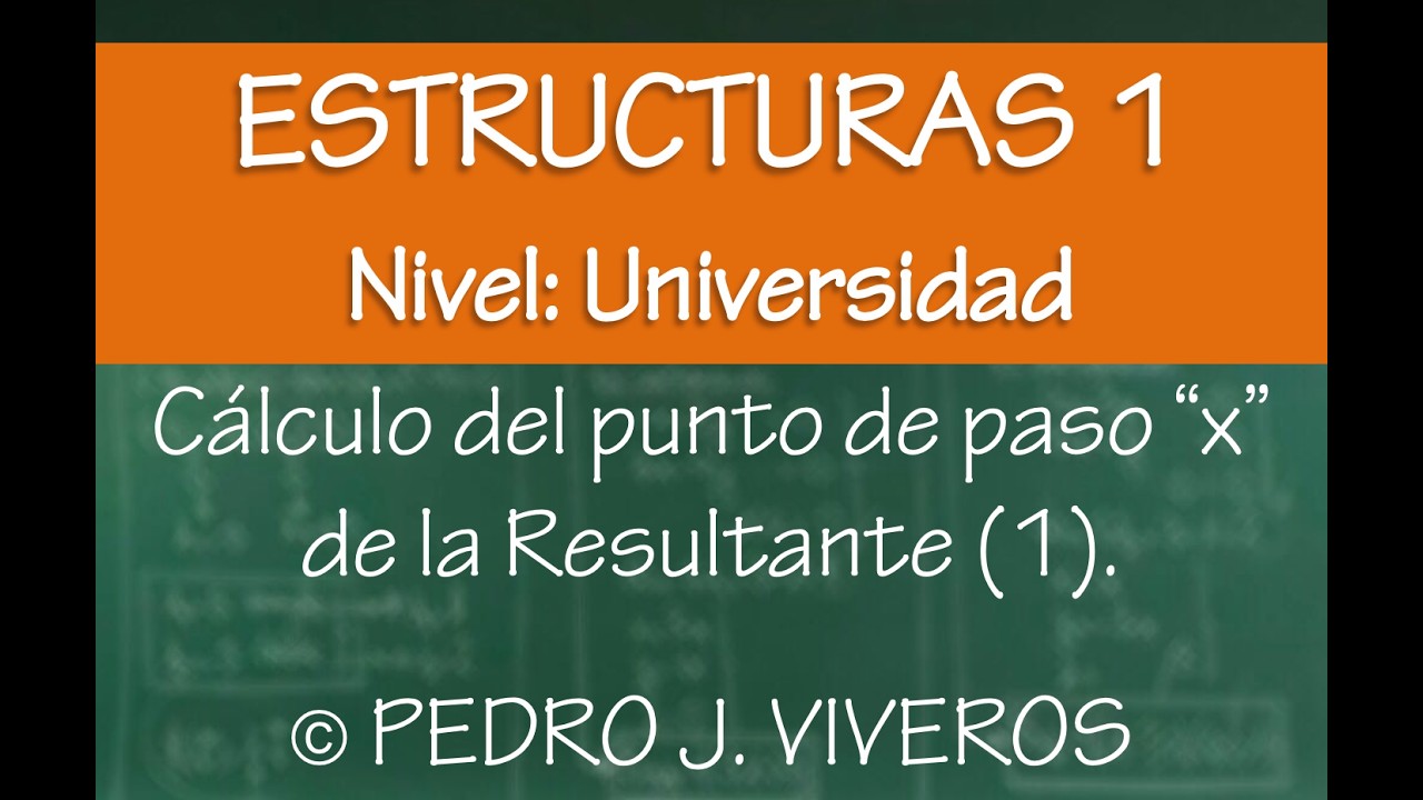 ESTRUCTURAS 1. Cálculo de “x” de la Resultante (1). Academia NOVA. Profesor: Pedro J. Viveros.