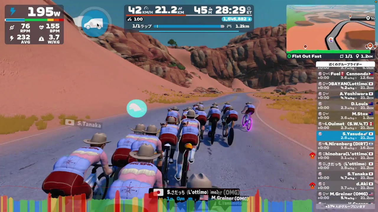 Zwift  Big spin