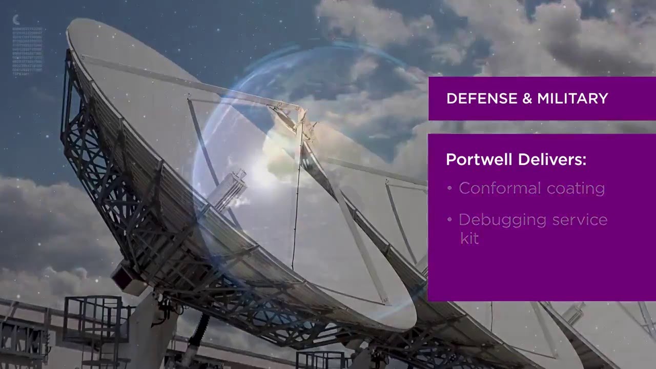 Portwell Firmenprofil