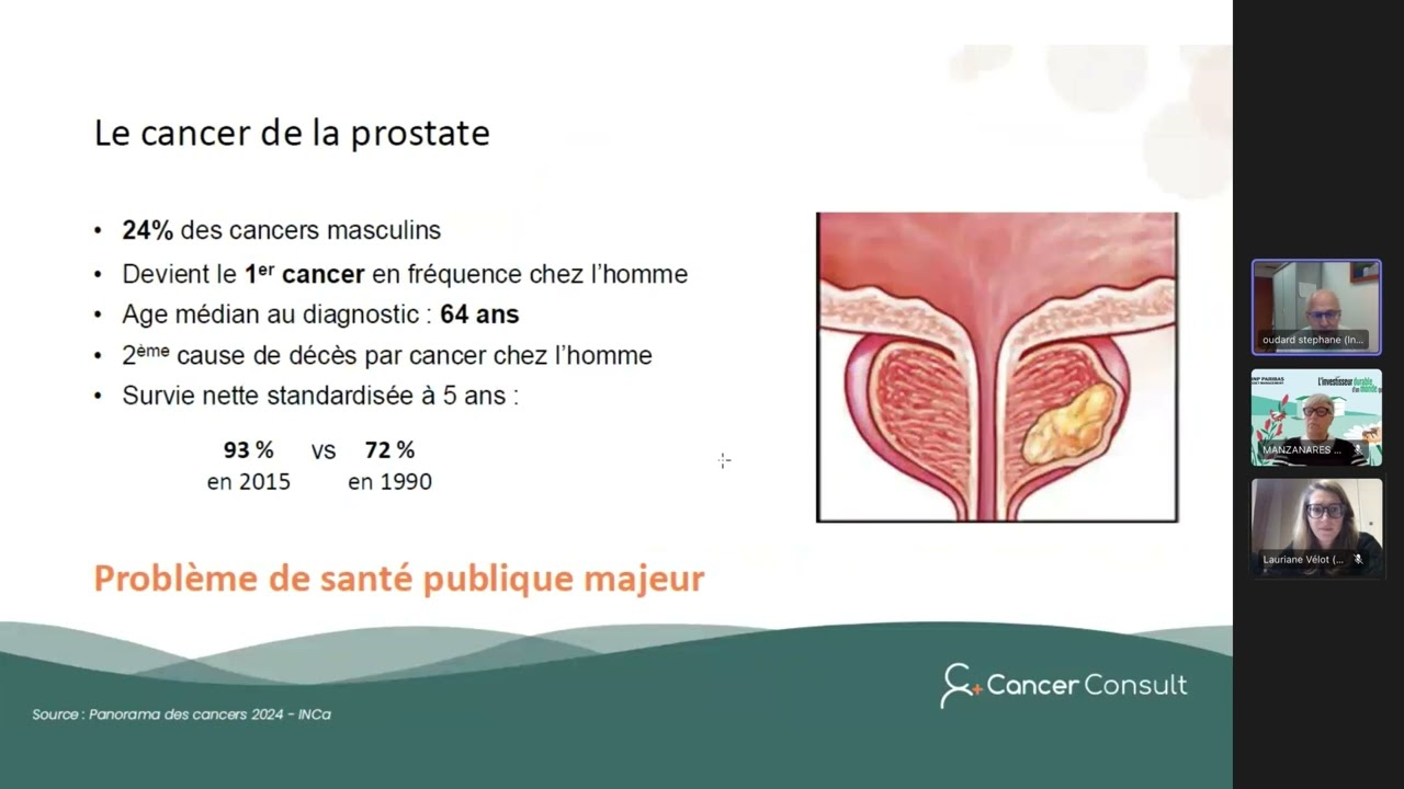 Prévention et Santé Masculine : Comprendre les Cancers de la Prostate et des Testicules
