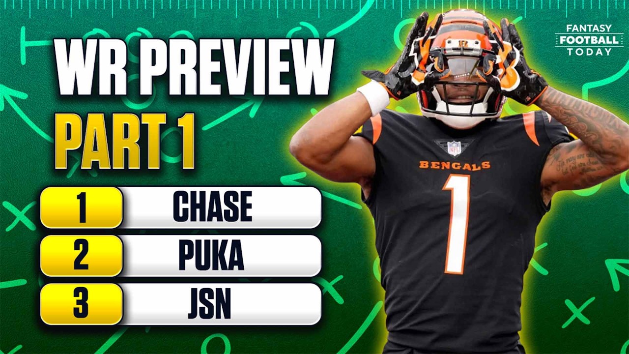 2026 WR Preview Part 1! Rankings, Picks, & Strategy! Draft Prep Guide | 2026 Fantasy Football Advice