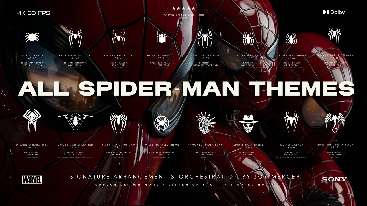 Every Universe Spider-Man Theme: Complete Epic Tribute Mashup | Brand New Day, Tobey, Andrew, 1994