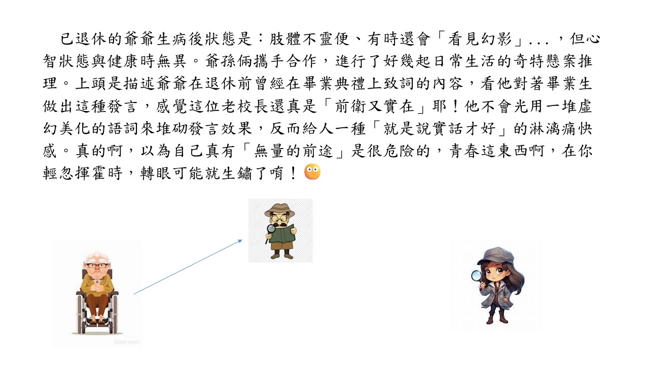 3-67. 火熱青春、如煙中年