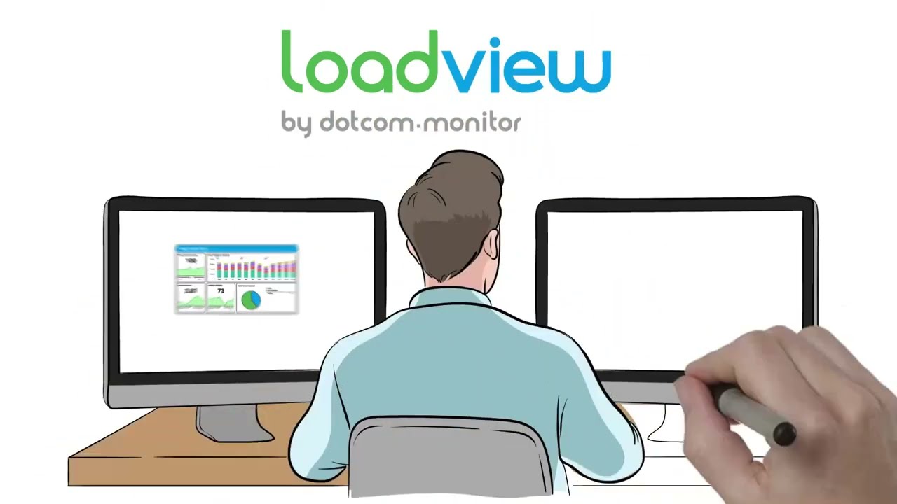 Concurrent Users vs. Total Users Explained