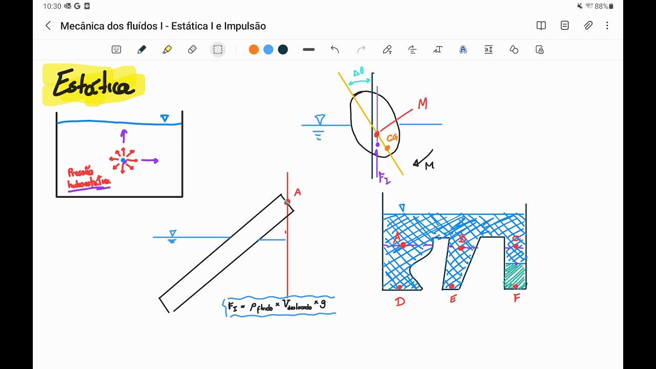 🟣 MF I | Hidrostática I + impulsão | exercícios