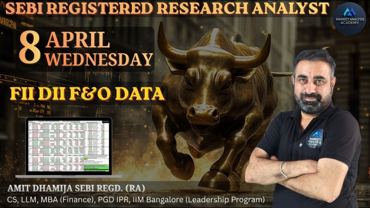 Trump Nuclear Warning 😳 | How to Trade Tomorrow ?  FII DII F&O Data Analysis 8th April 2026