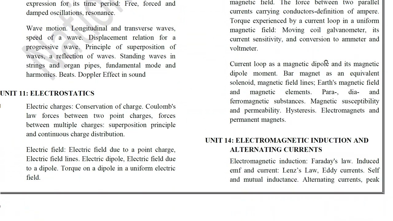 JEE MAIN 2022 PHYSICS SYLLABUS