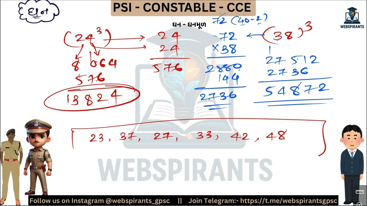 ઘનમૂળ શોધવાની સુપર ફાસ્ટ Scan & Answer ટ્રીક | Cube Root Shortcut Trick | CCE, PSI, Constable