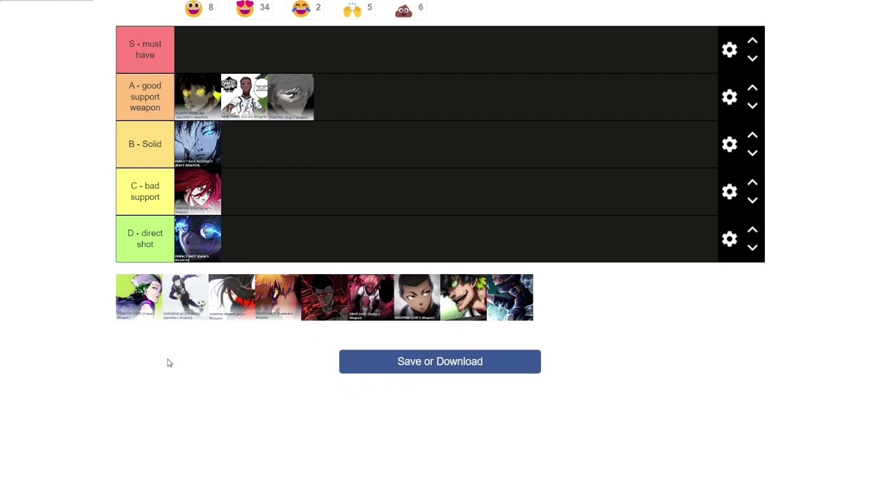 Striker odyssey weapon tier list