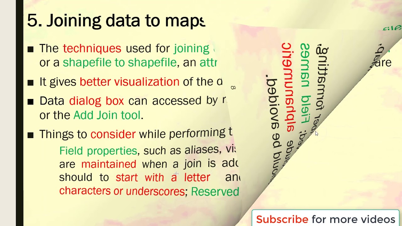 Part a- How to become a GIS & Remote Sensing Expert