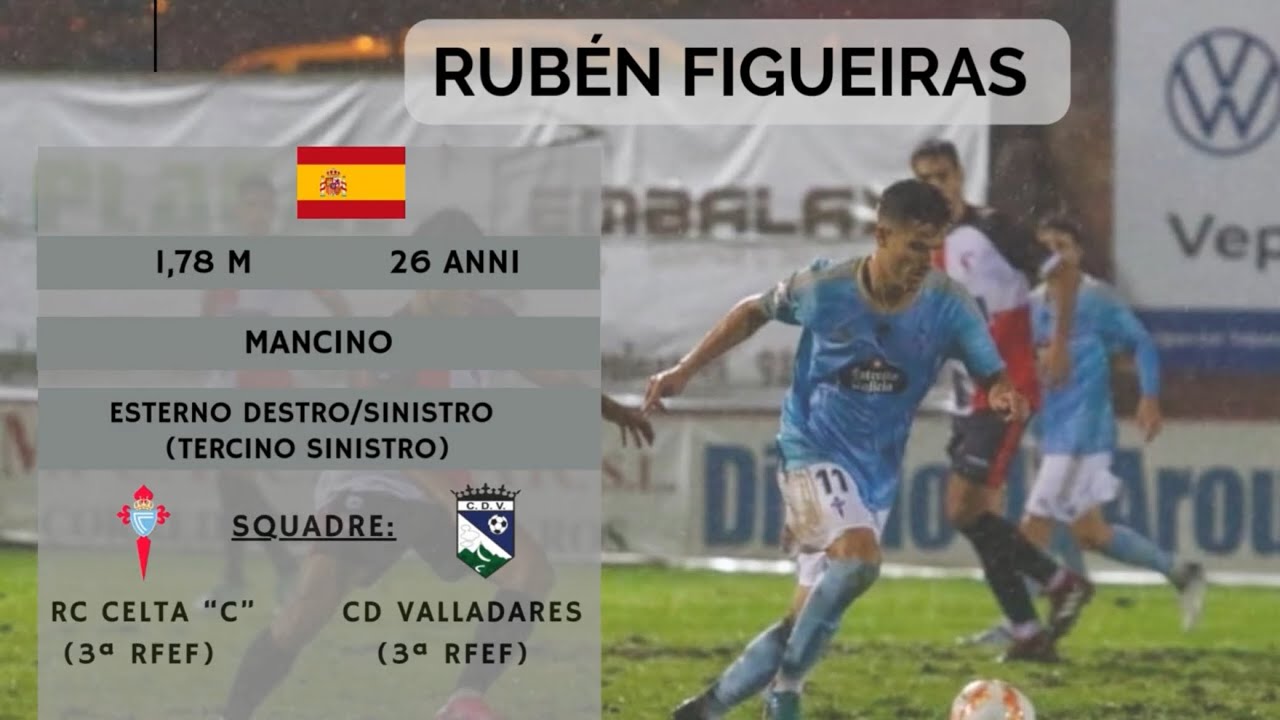 Ruben Figueiras 7